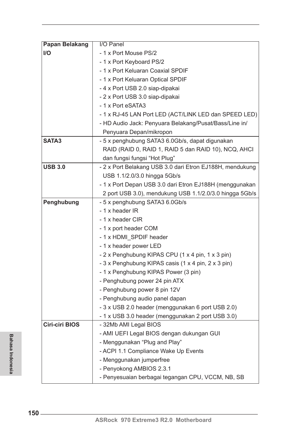 ASRock 970 Extreme3 R2.0 User Manual | Page 150 / 158
