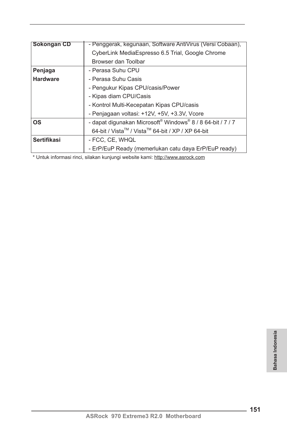 ASRock 970 Extreme3 R2.0 User Manual | Page 151 / 158