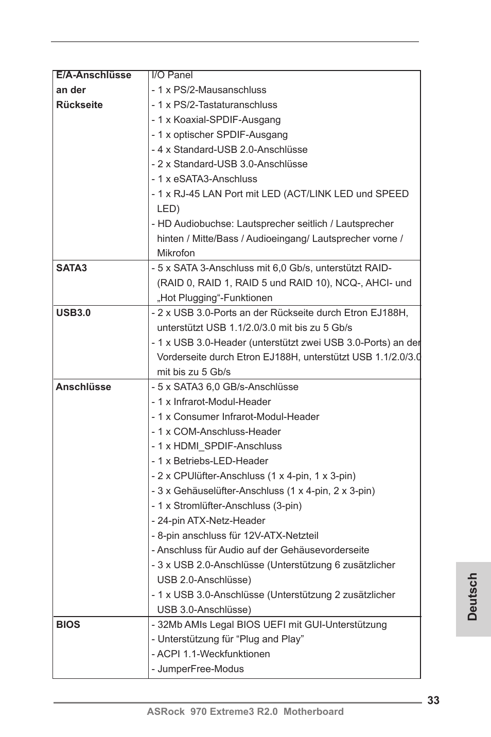 Deutsch | ASRock 970 Extreme3 R2.0 User Manual | Page 33 / 158