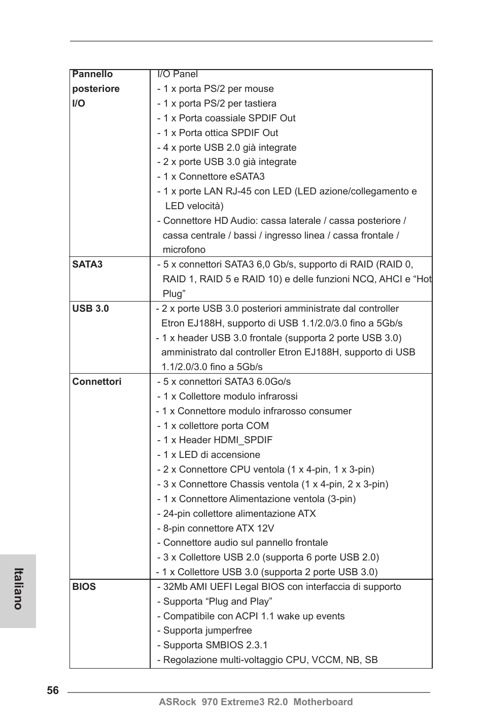 Italiano | ASRock 970 Extreme3 R2.0 User Manual | Page 56 / 158