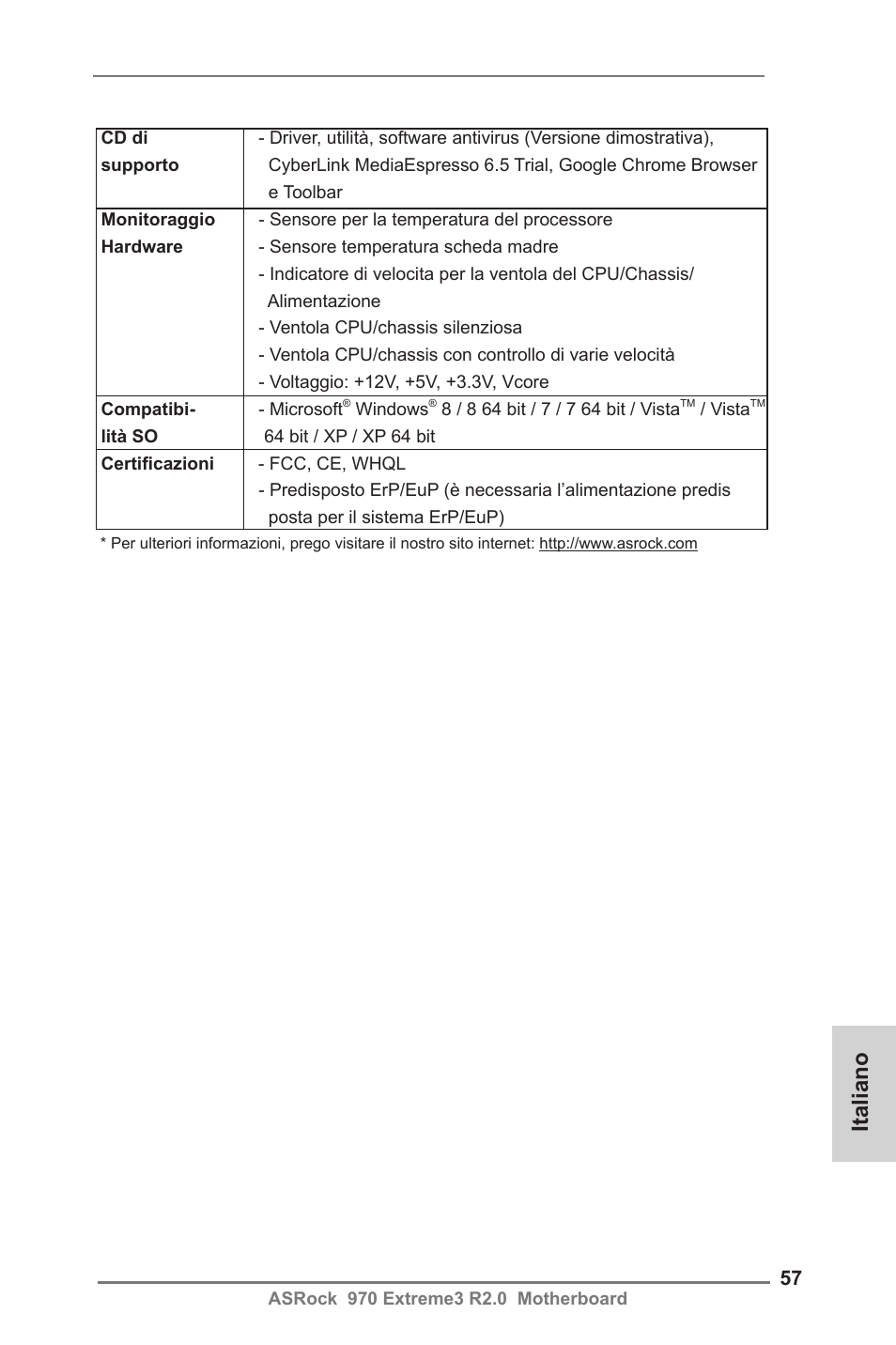 Italiano | ASRock 970 Extreme3 R2.0 User Manual | Page 57 / 158