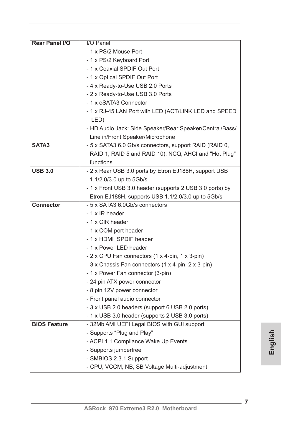 English | ASRock 970 Extreme3 R2.0 User Manual | Page 7 / 158