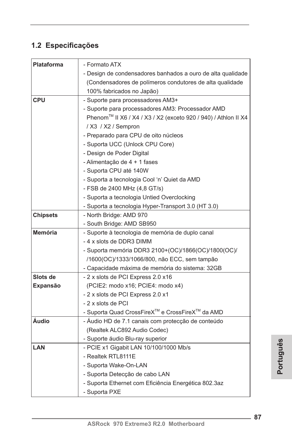 Português 1.2 especificações | ASRock 970 Extreme3 R2.0 User Manual | Page 87 / 158