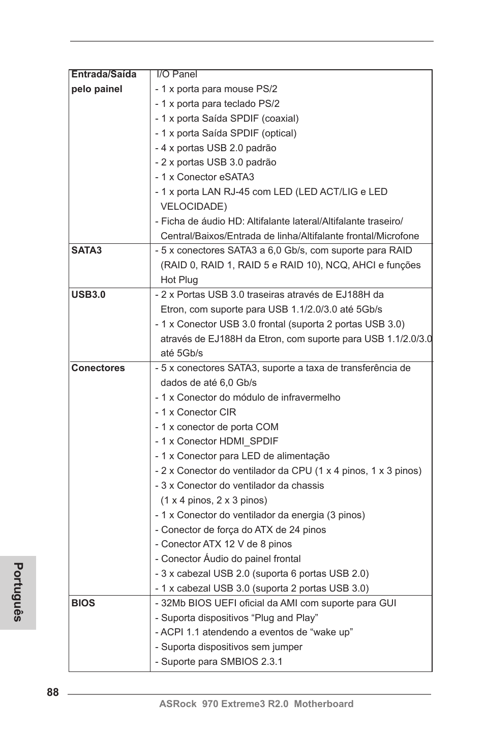 Português | ASRock 970 Extreme3 R2.0 User Manual | Page 88 / 158