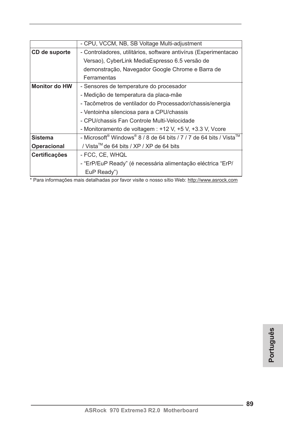 Português | ASRock 970 Extreme3 R2.0 User Manual | Page 89 / 158