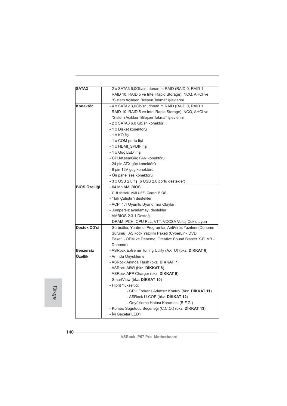 Türkçe | ASRock P67 Pro User Manual | Page 140 / 245