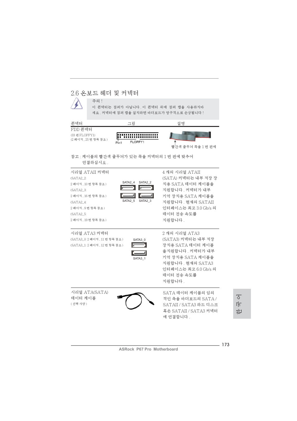 한 국 어, 6 온보드 헤더 및 커넥터 | ASRock P67 Pro User Manual | Page 173 / 245