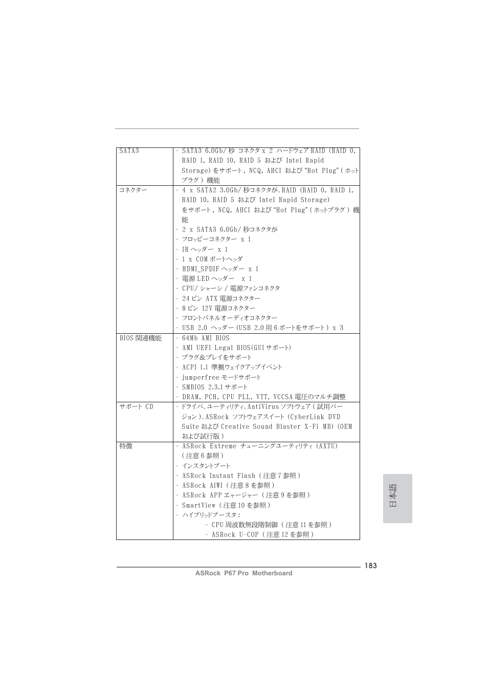 ASRock P67 Pro User Manual | Page 183 / 245