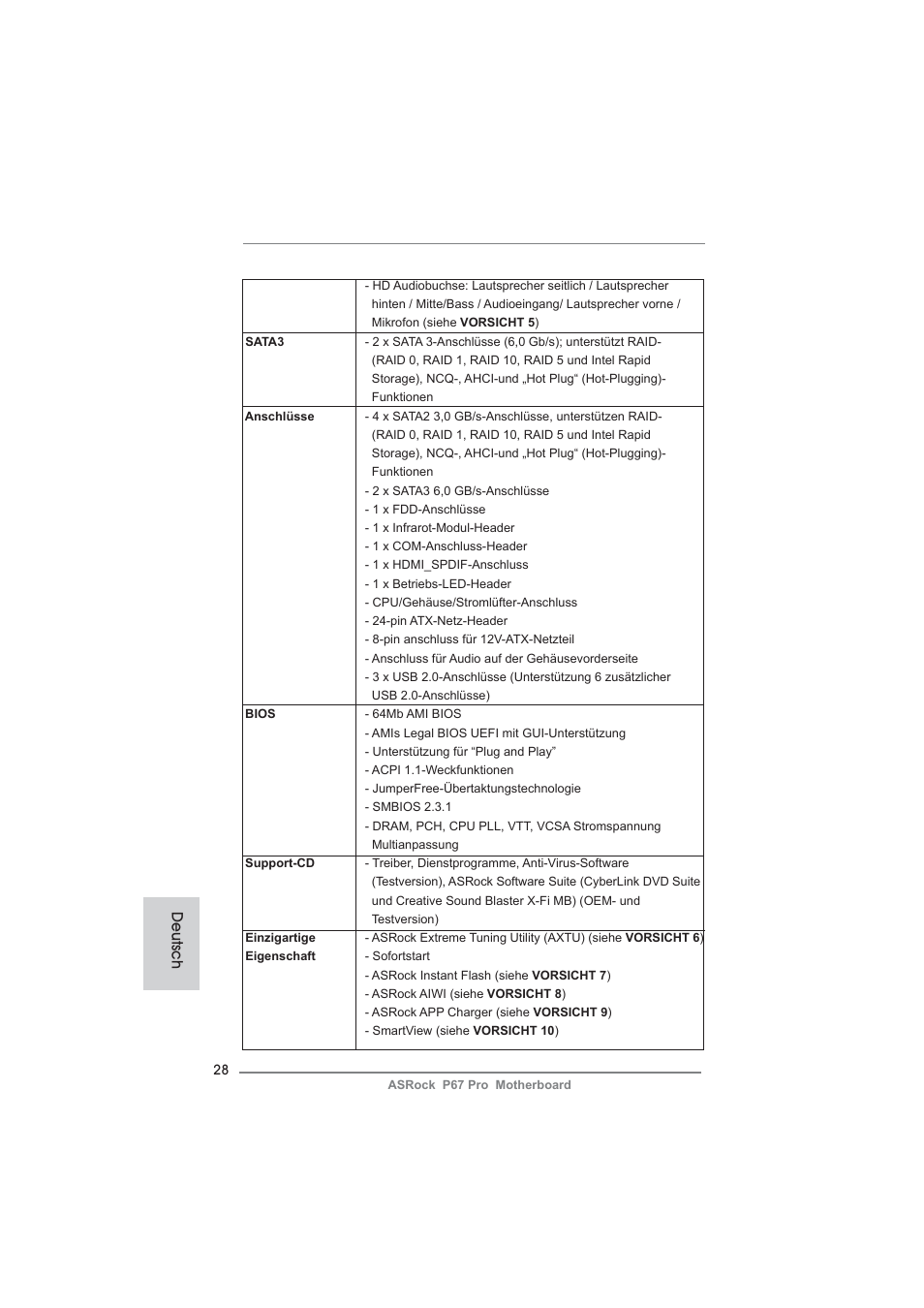 Deutsch | ASRock P67 Pro User Manual | Page 28 / 245