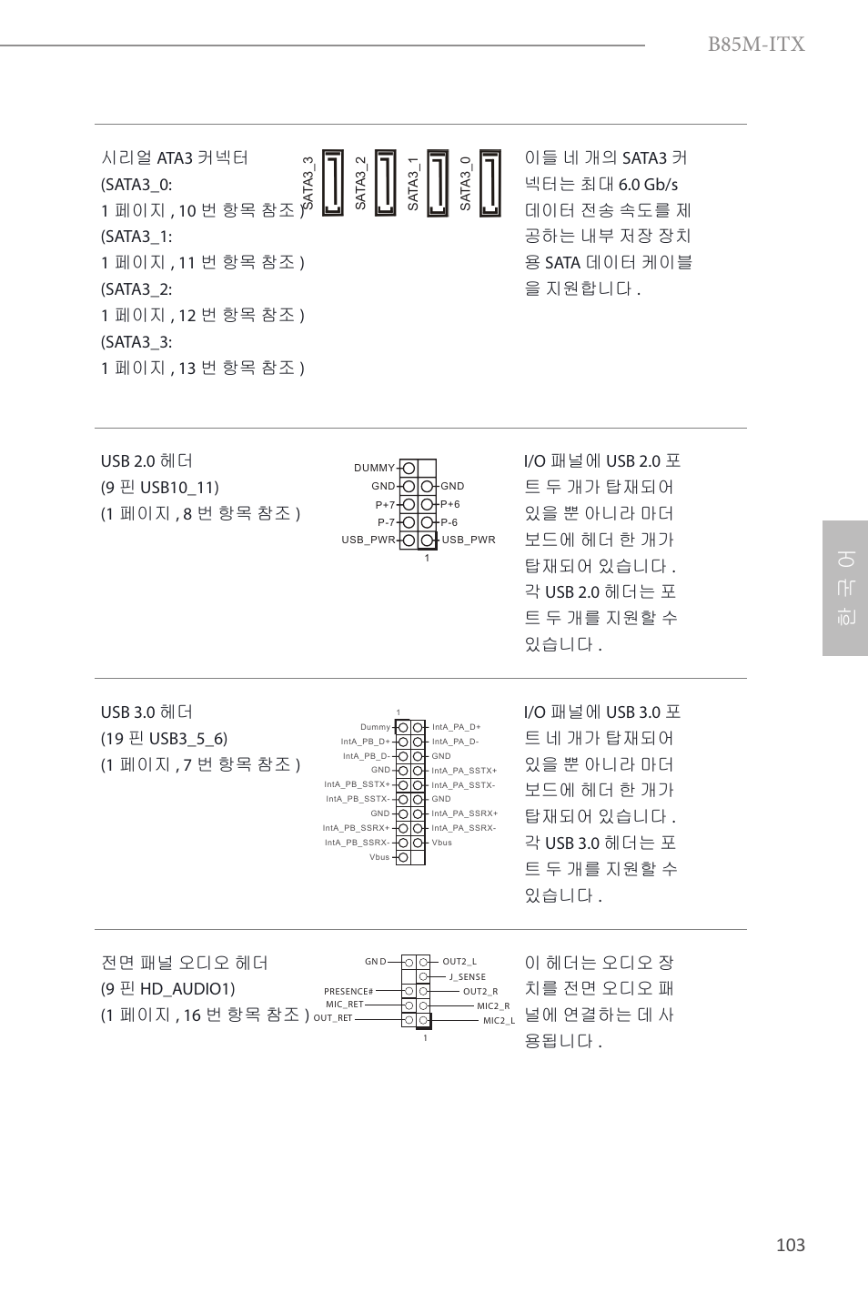 B85m-itx, 한 국 어 | ASRock B85M-ITX User Manual | Page 104 / 159