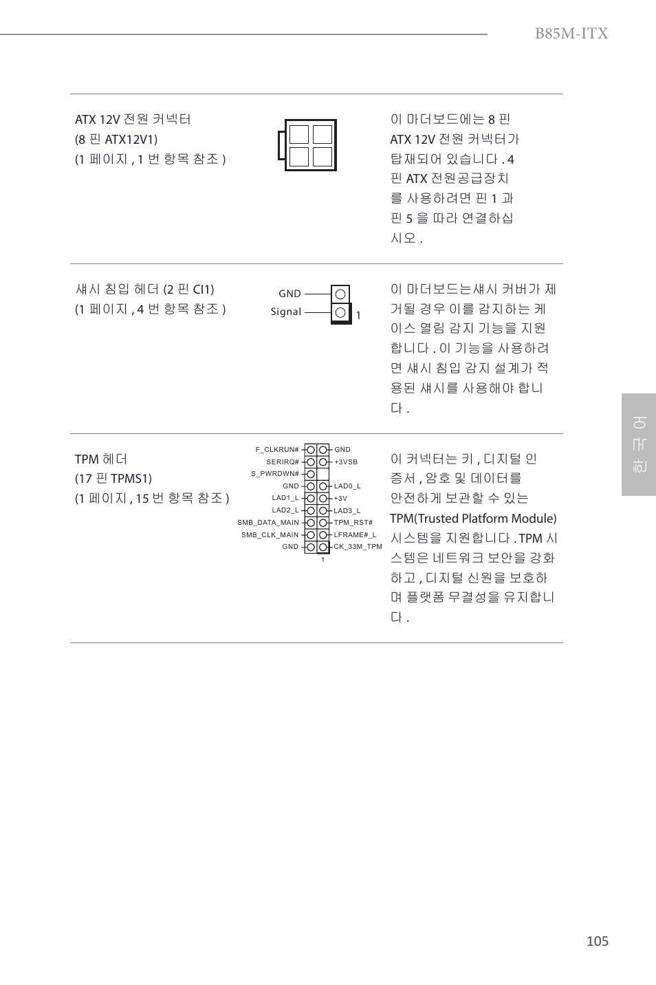 B85m-itx, 한 국 어 | ASRock B85M-ITX User Manual | Page 106 / 159