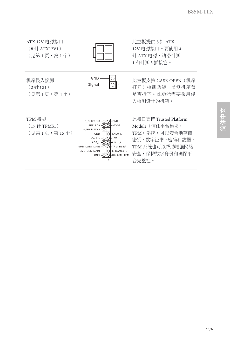 B85m-itx, 简体中文 | ASRock B85M-ITX User Manual | Page 126 / 159