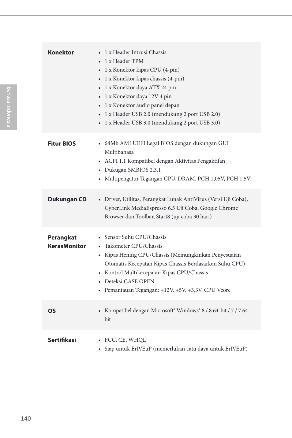 ASRock B85M-ITX User Manual | Page 141 / 159