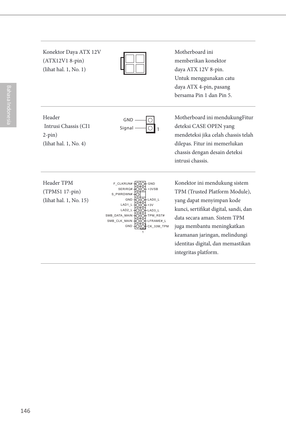 ASRock B85M-ITX User Manual | Page 147 / 159