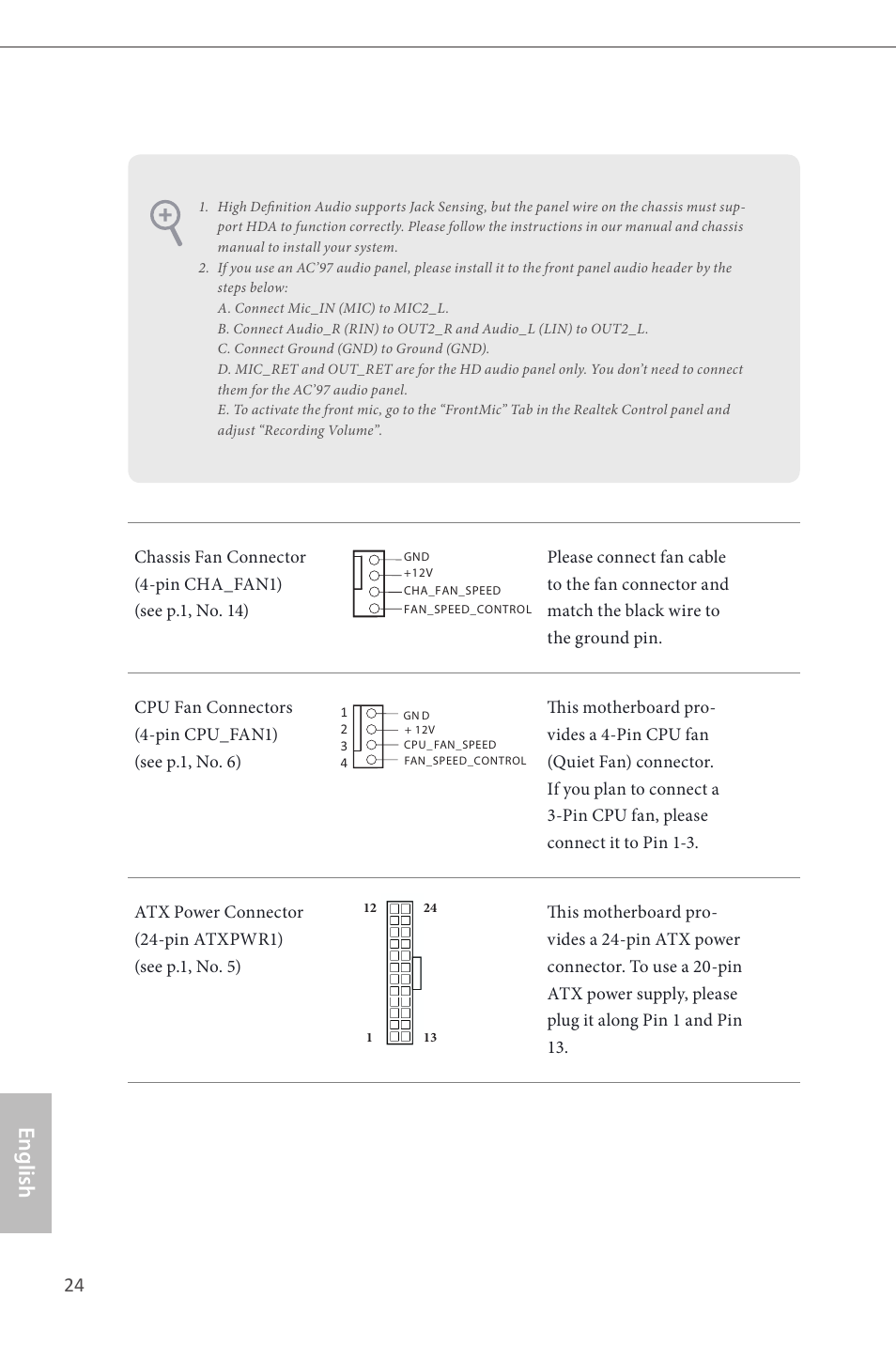 English | ASRock B85M-ITX User Manual | Page 25 / 159