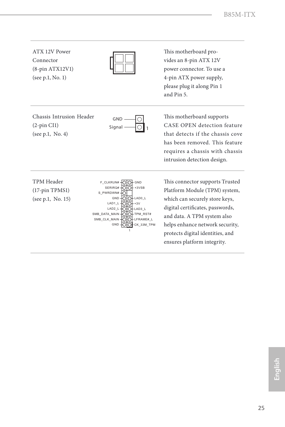 B85m-itx, English | ASRock B85M-ITX User Manual | Page 26 / 159
