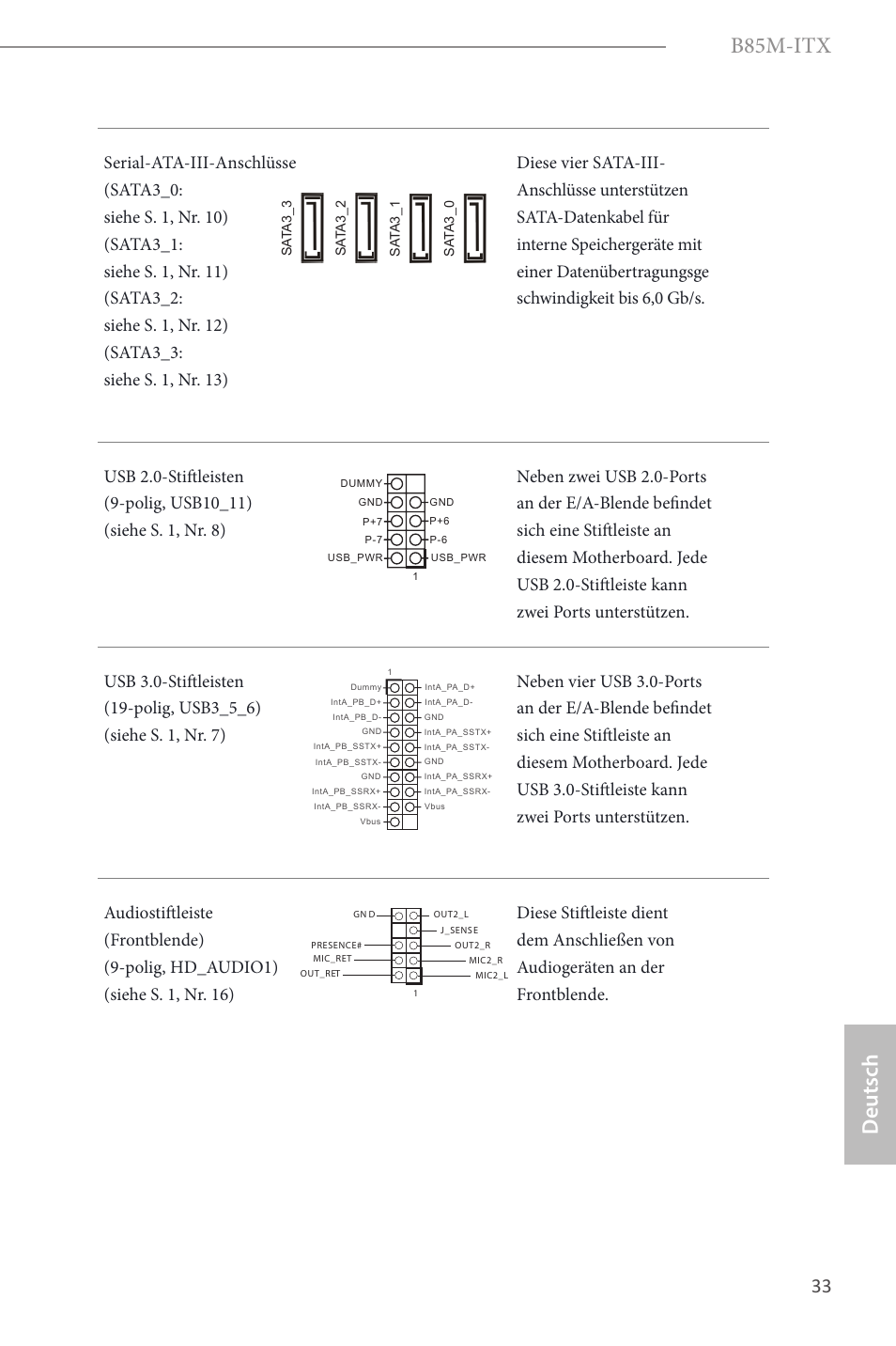 B85m-itx, Deutsch | ASRock B85M-ITX User Manual | Page 34 / 159