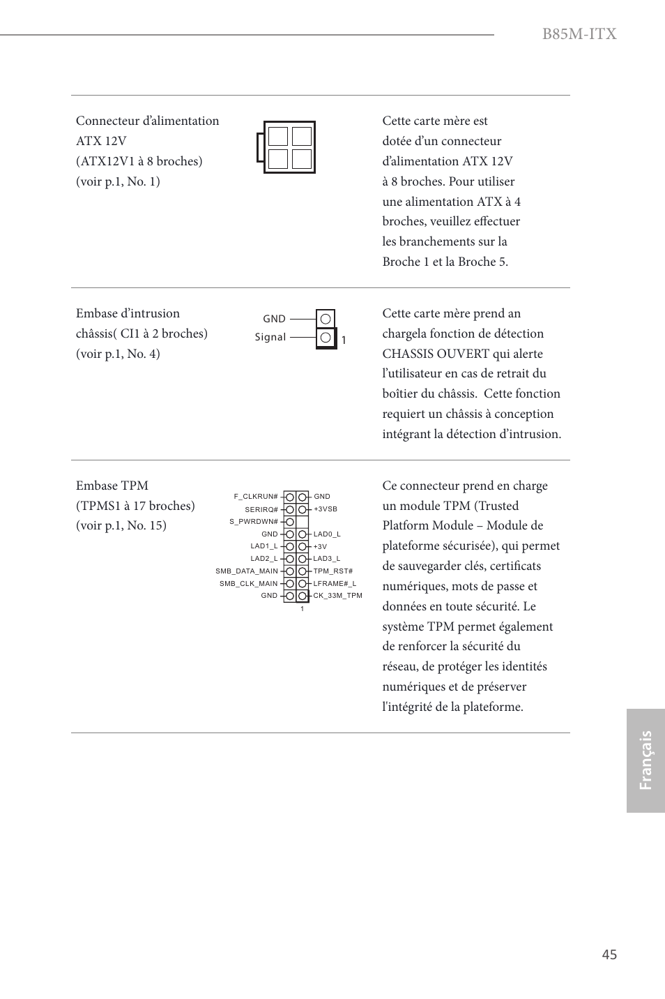 B85m-itx, Fr ançais français | ASRock B85M-ITX User Manual | Page 46 / 159