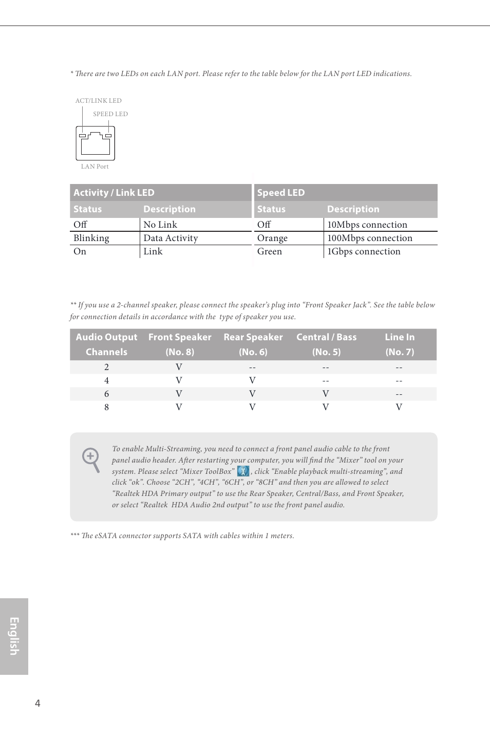 Chapter 1 introduction, 1 package contents, English | ASRock B85M-ITX User Manual | Page 5 / 159