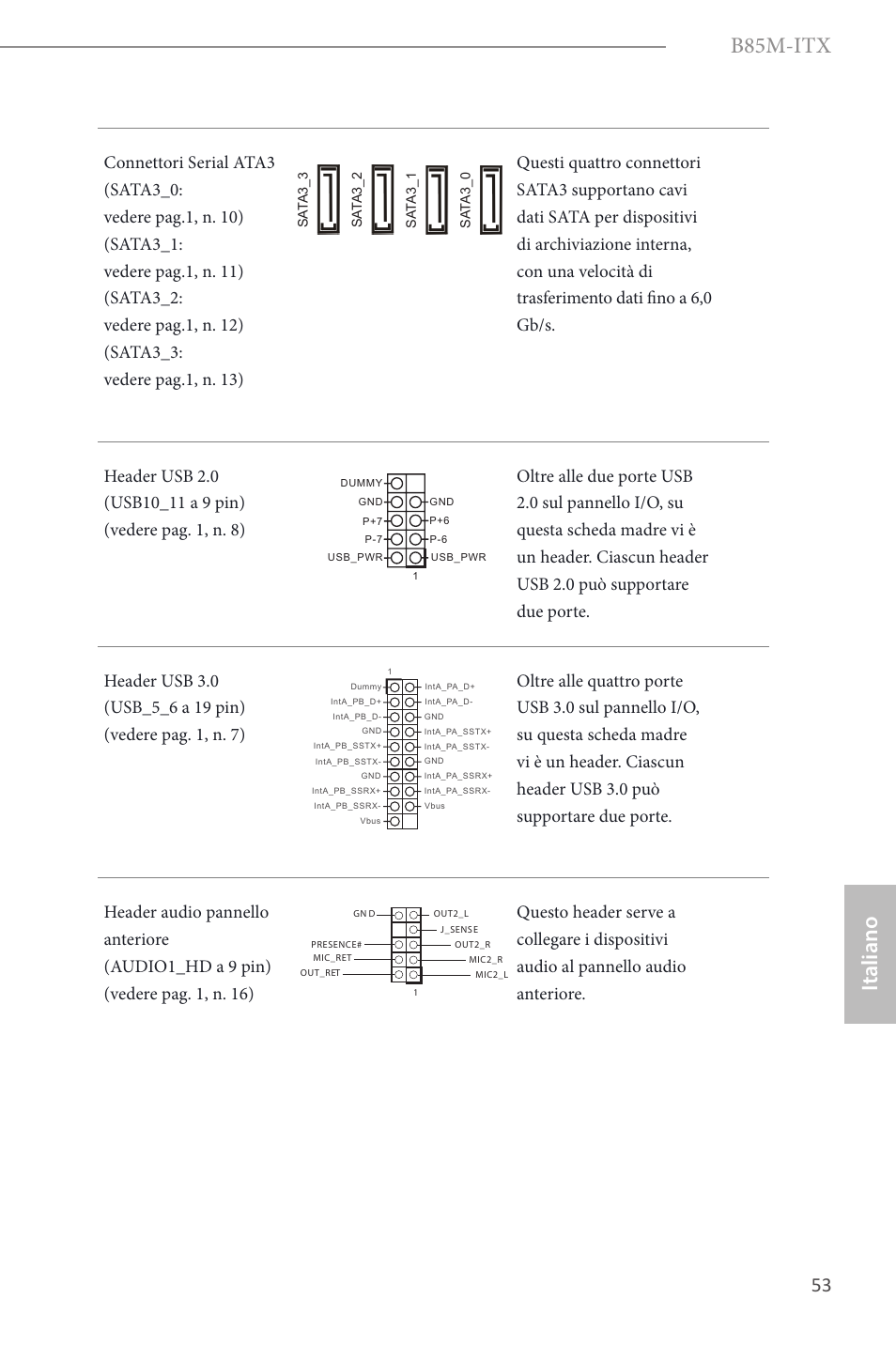 B85m-itx, Italiano | ASRock B85M-ITX User Manual | Page 54 / 159
