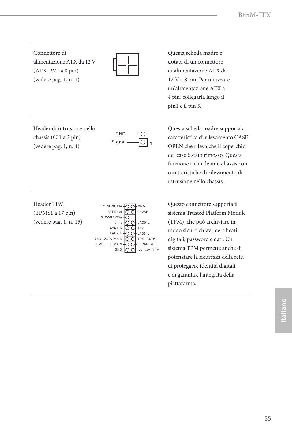 B85m-itx, Italiano | ASRock B85M-ITX User Manual | Page 56 / 159