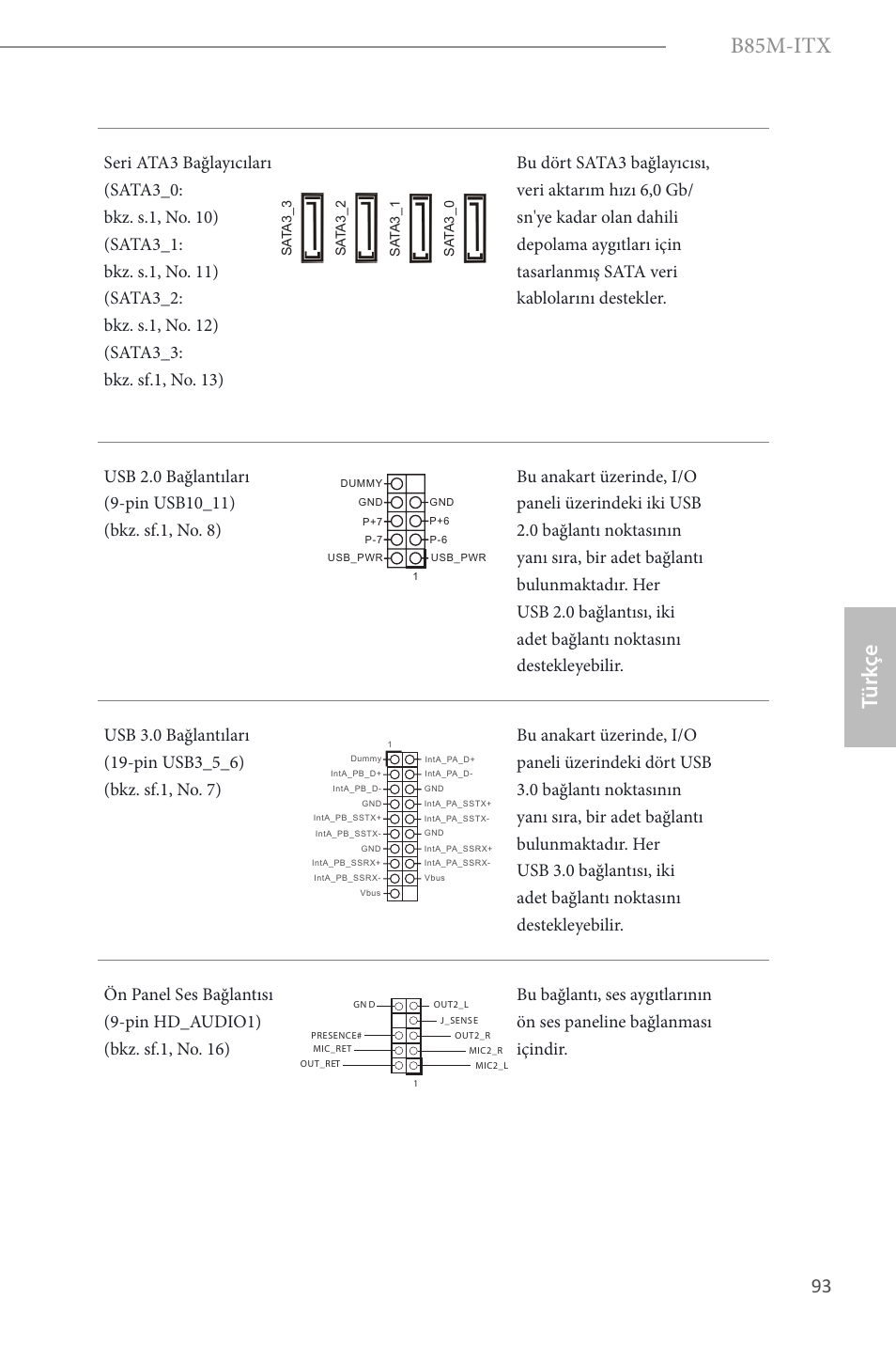 B85m-itx, Türk çe | ASRock B85M-ITX User Manual | Page 94 / 159