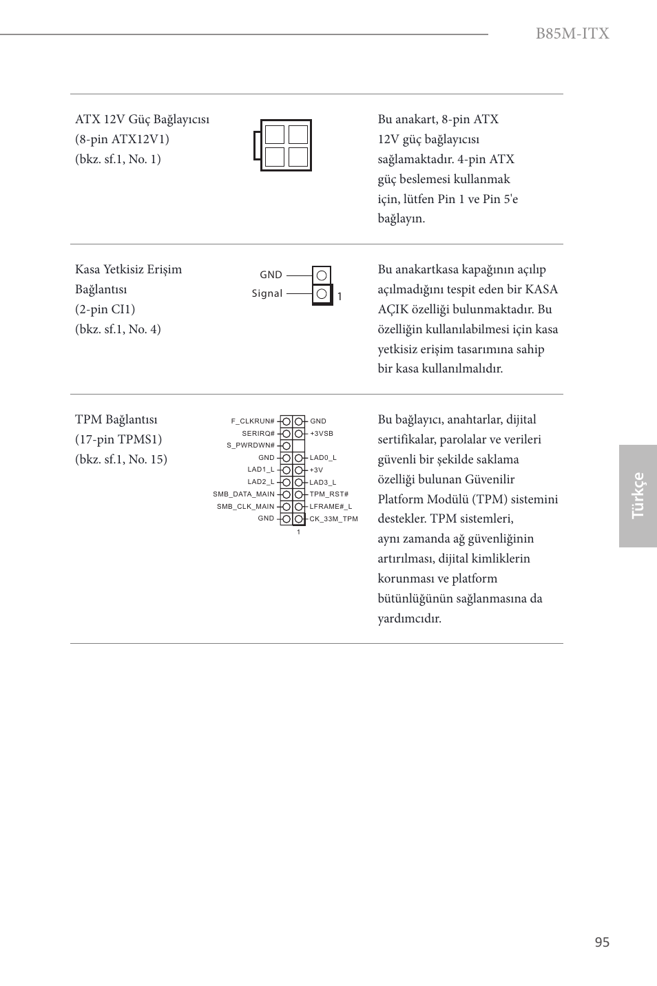 B85m-itx, Türk çe | ASRock B85M-ITX User Manual | Page 96 / 159