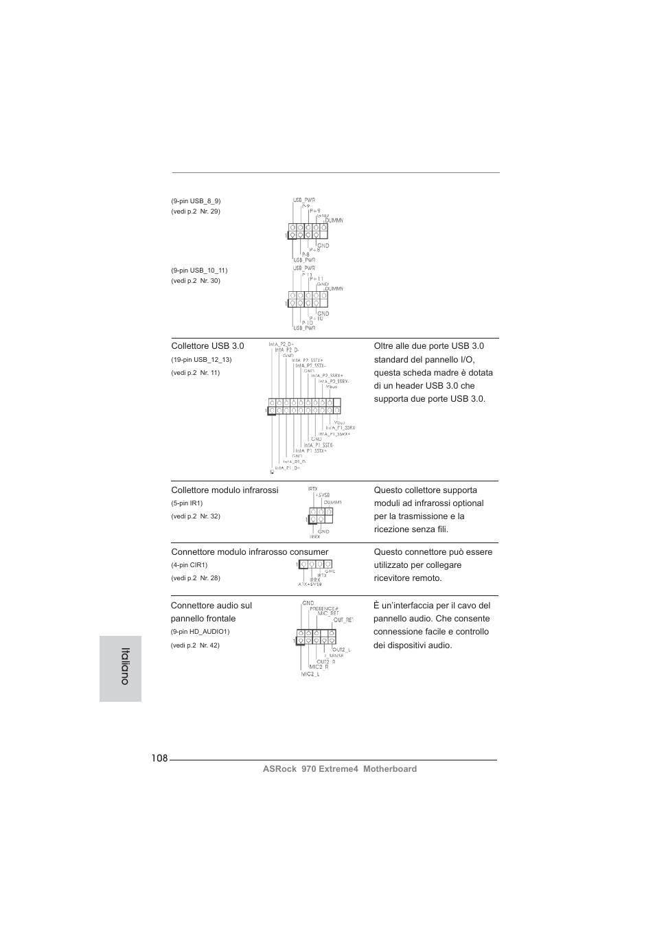 Italiano | ASRock 970 Extreme4 User Manual | Page 108 / 283