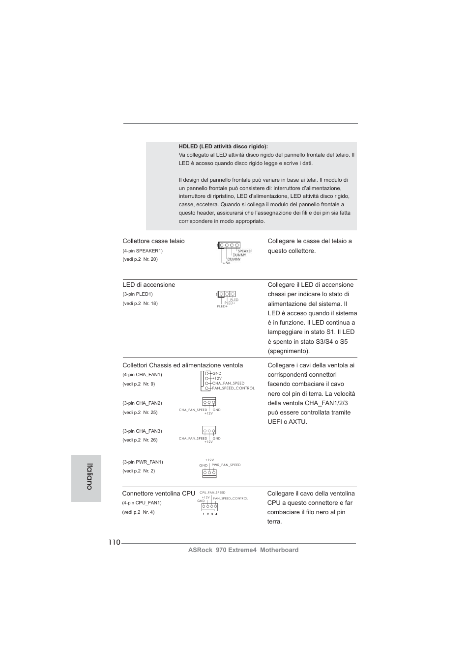 Italiano | ASRock 970 Extreme4 User Manual | Page 110 / 283