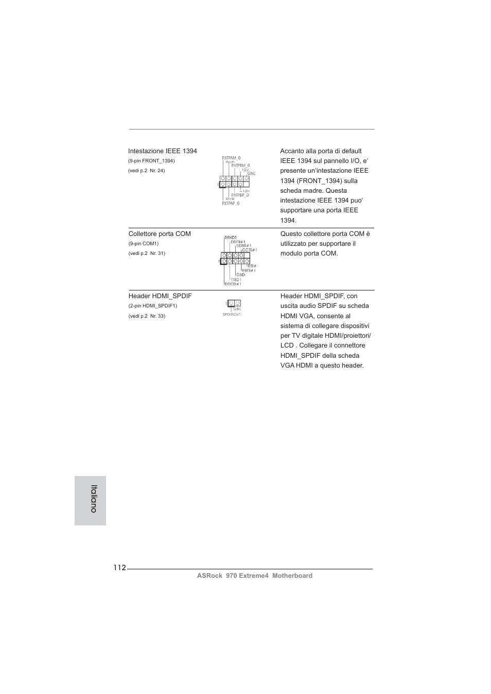 Italiano | ASRock 970 Extreme4 User Manual | Page 112 / 283