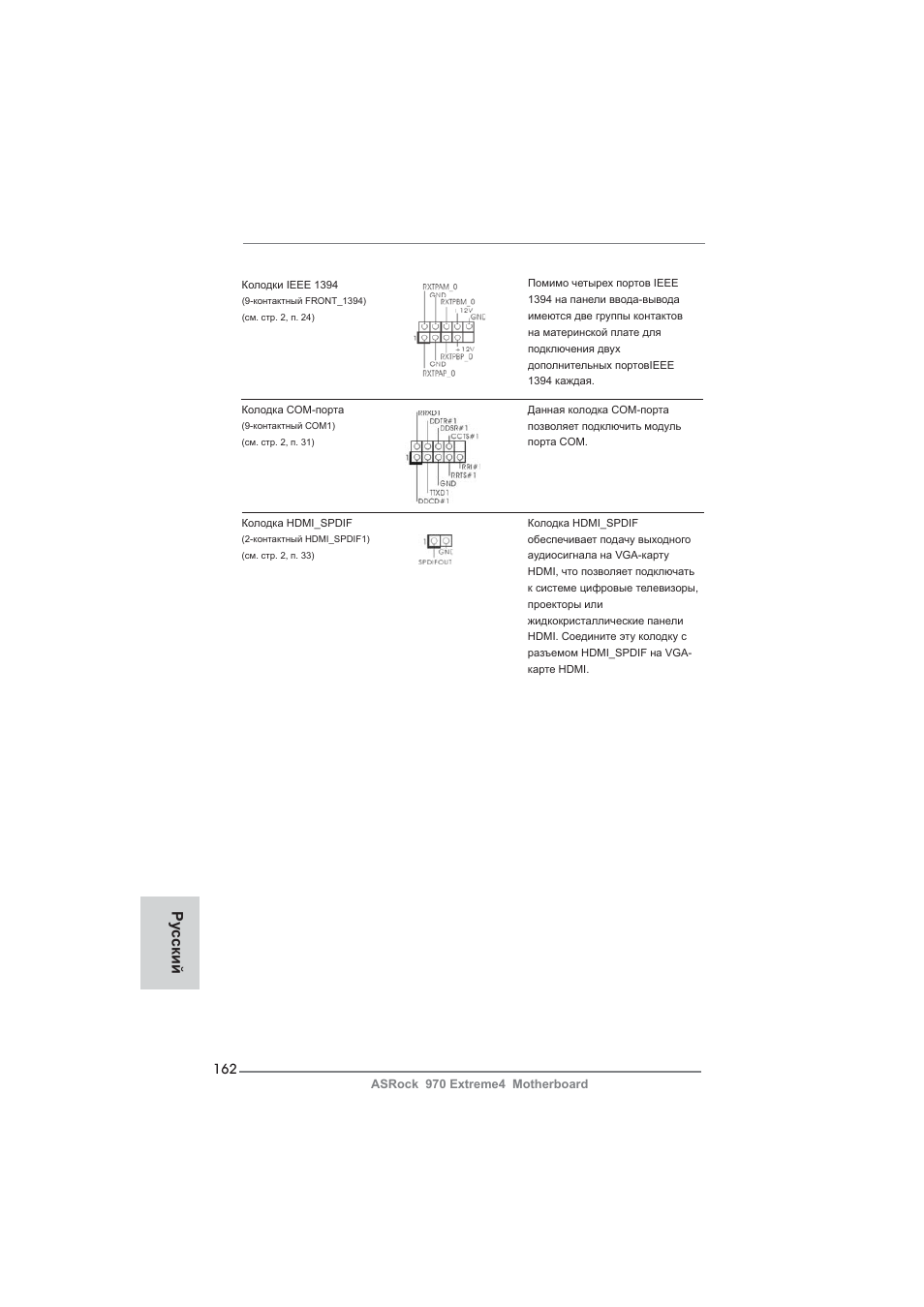 Ру сский | ASRock 970 Extreme4 User Manual | Page 162 / 283