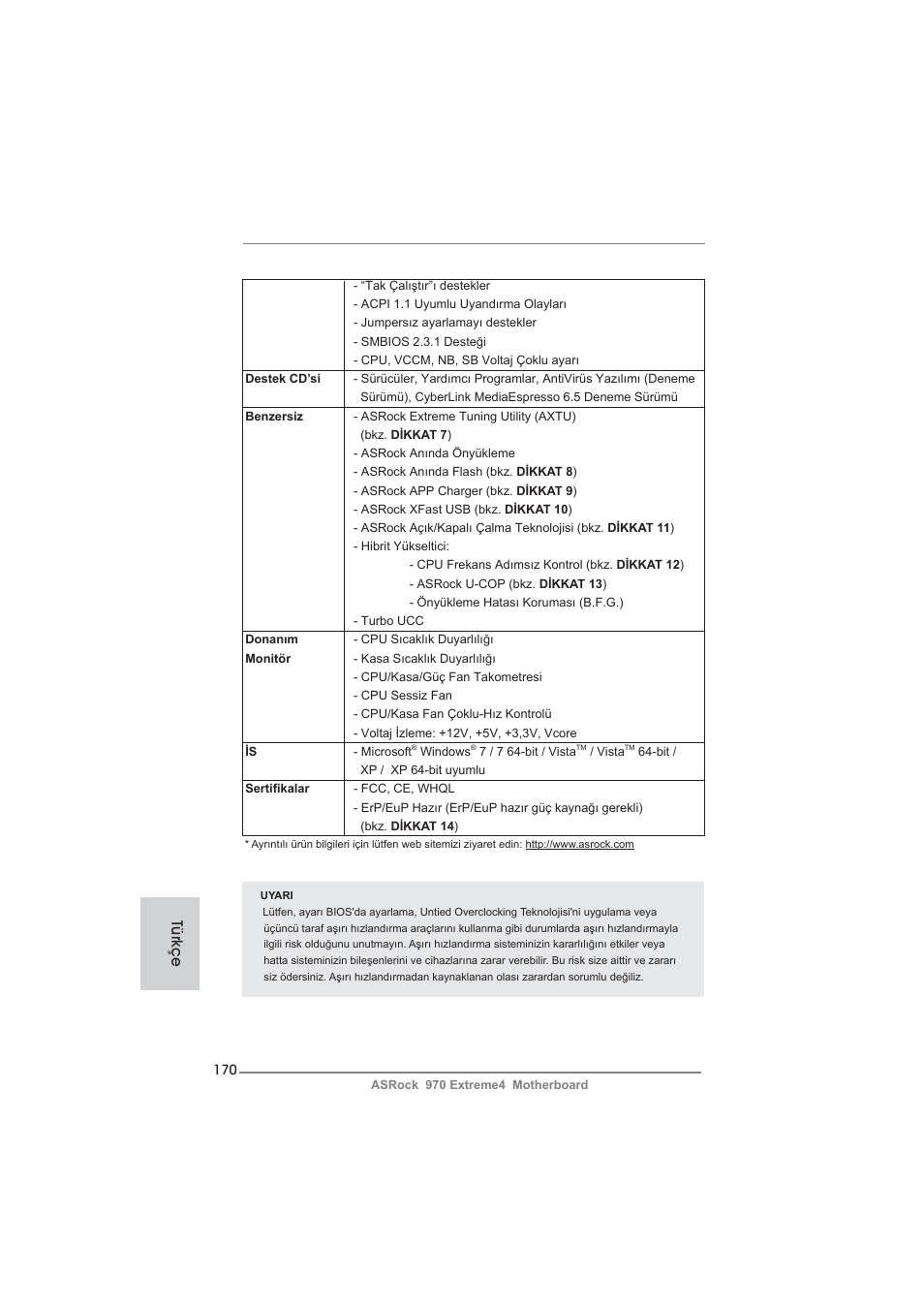 Türkçe | ASRock 970 Extreme4 User Manual | Page 170 / 283