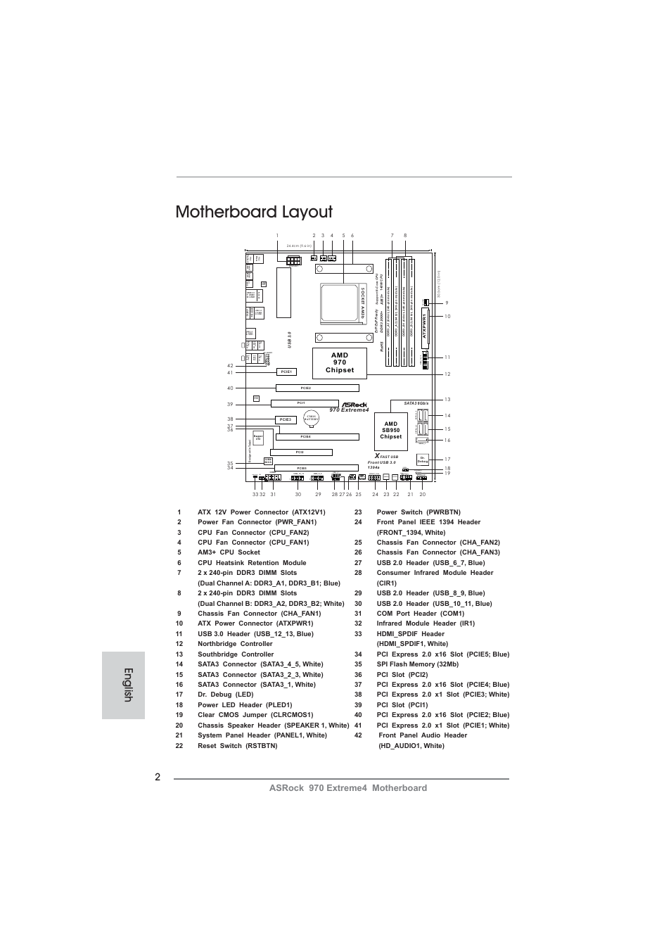 Motherboard layout, English, Hdled reset pled pwrbtn | Panel 1, Usb_6_7, Pwrbtn1 rstbtn1, Cha_f an1, Cir1 1 cha_fan2 cha_fan3, Ir1 1 hdmi_spdif1, Audio codec | ASRock 970 Extreme4 User Manual | Page 2 / 283