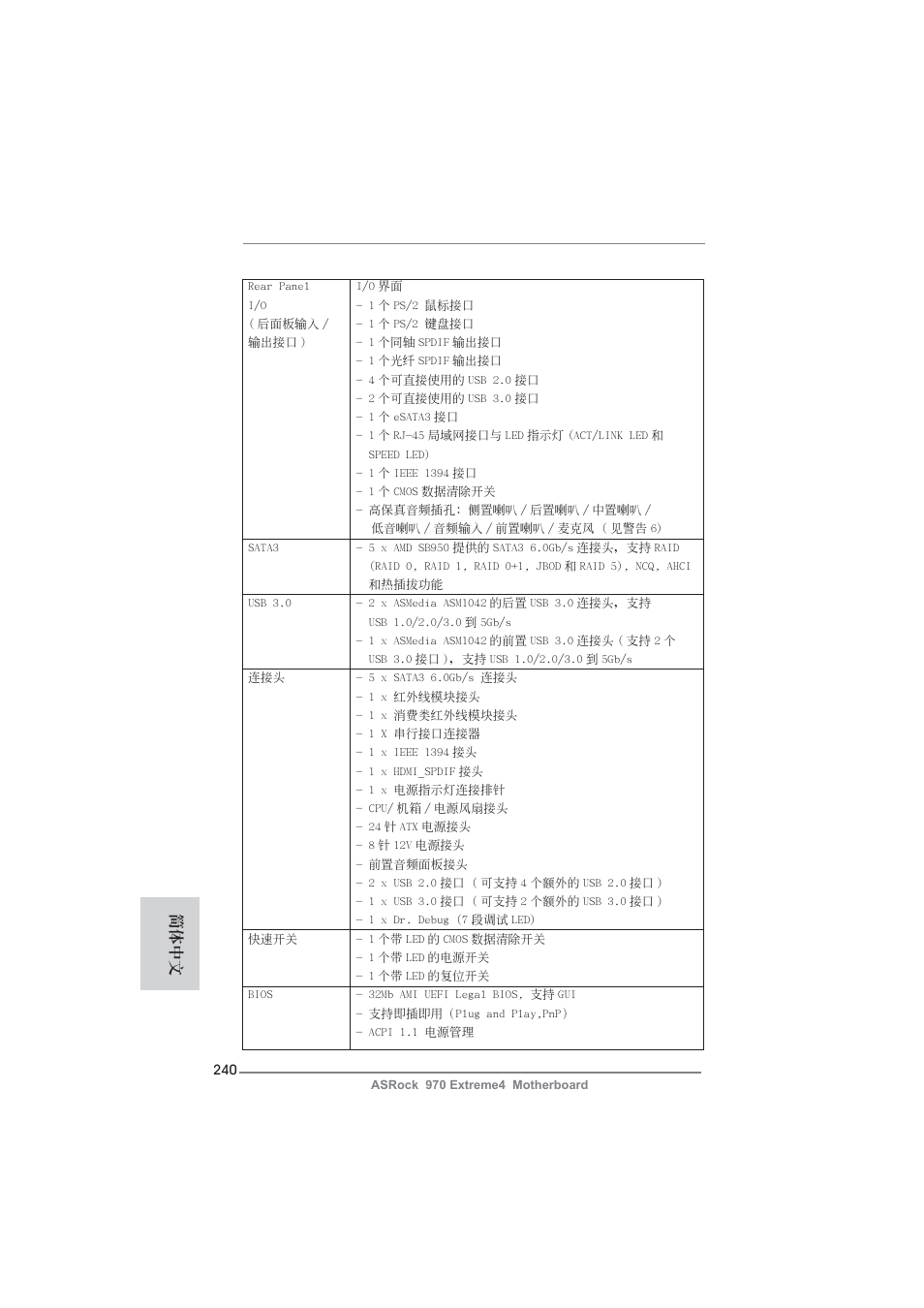 簡體中文 | ASRock 970 Extreme4 User Manual | Page 240 / 283