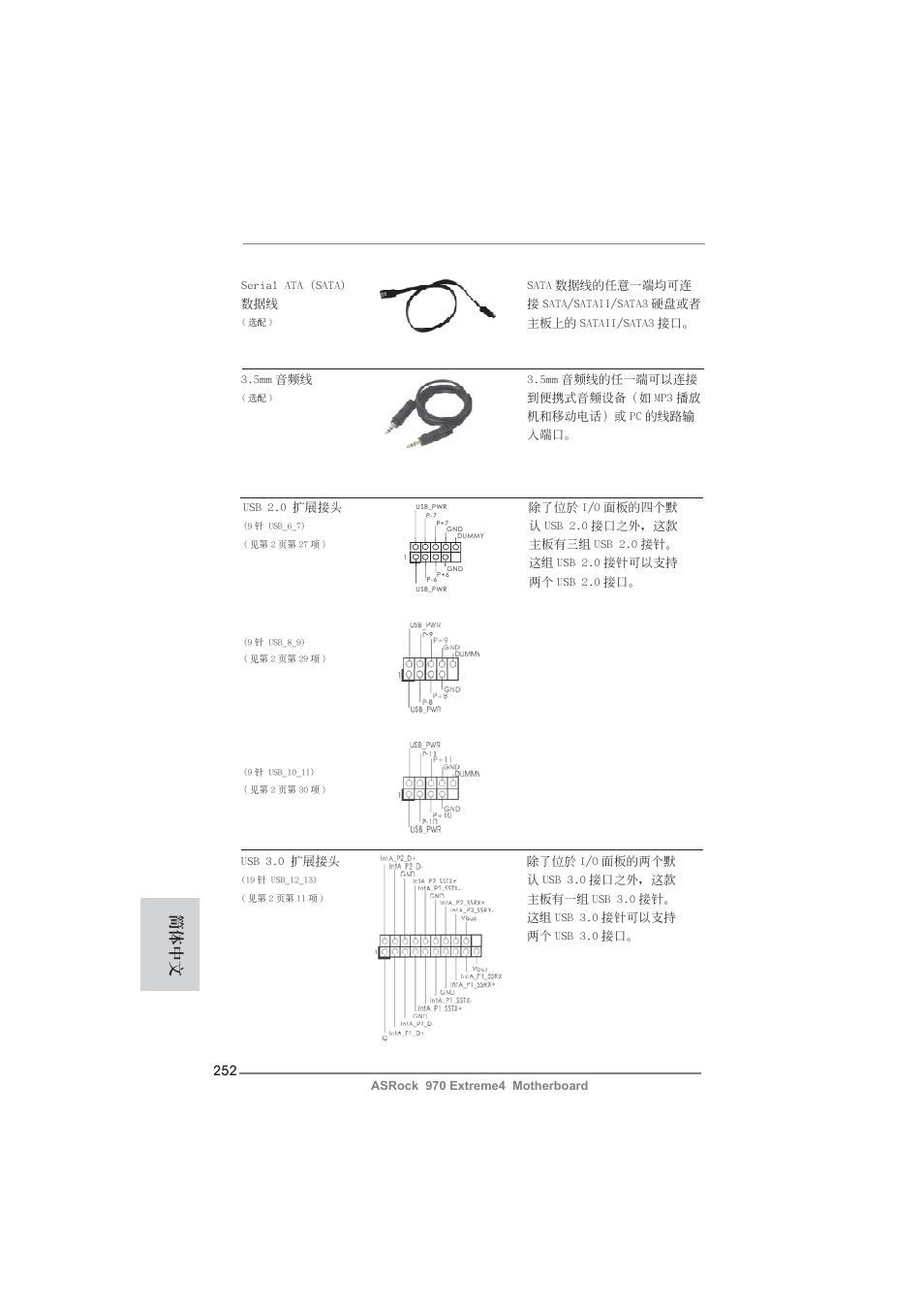 簡體中文 | ASRock 970 Extreme4 User Manual | Page 252 / 283