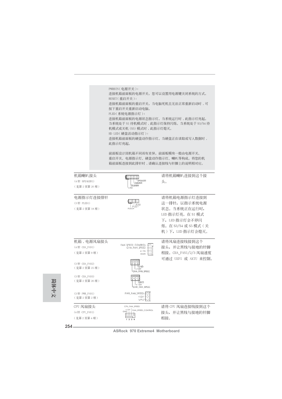 簡體中文 | ASRock 970 Extreme4 User Manual | Page 254 / 283