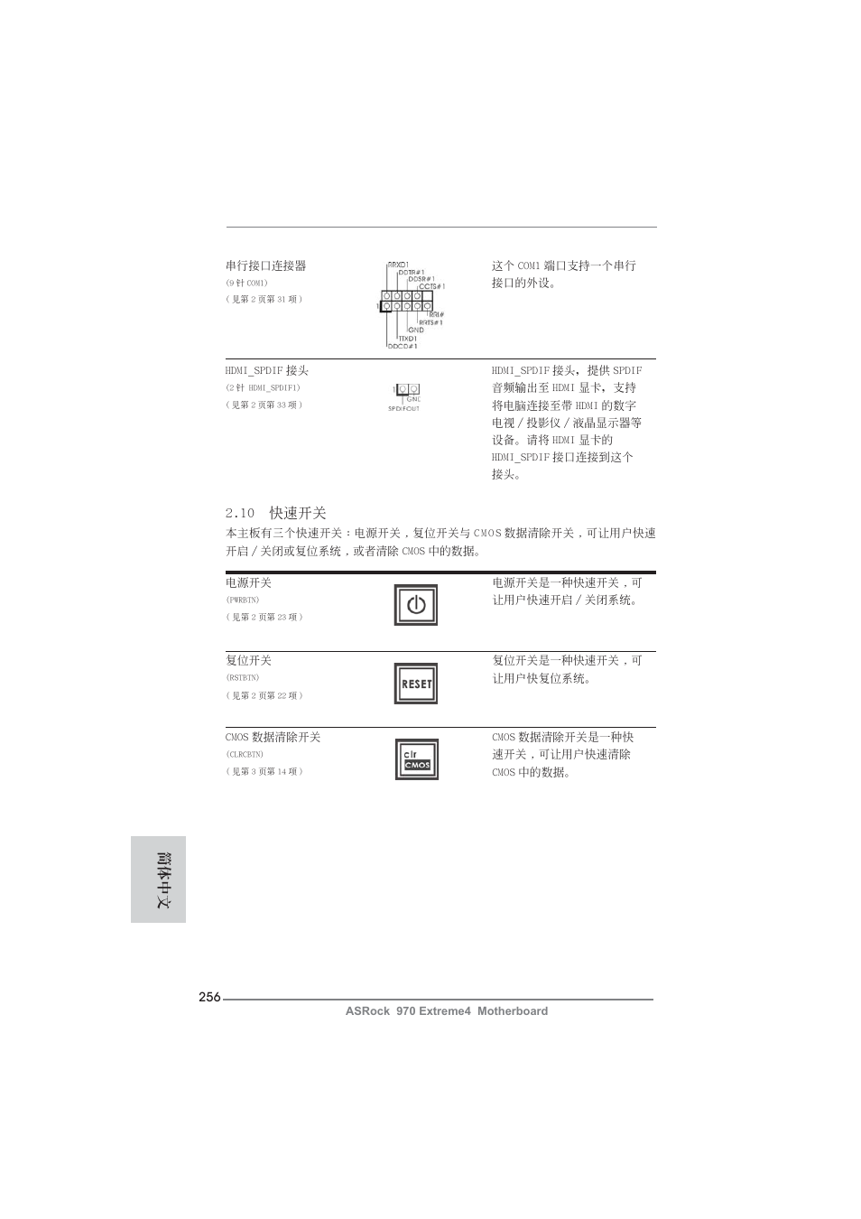 10 快速開關, 簡體中文 | ASRock 970 Extreme4 User Manual | Page 256 / 283