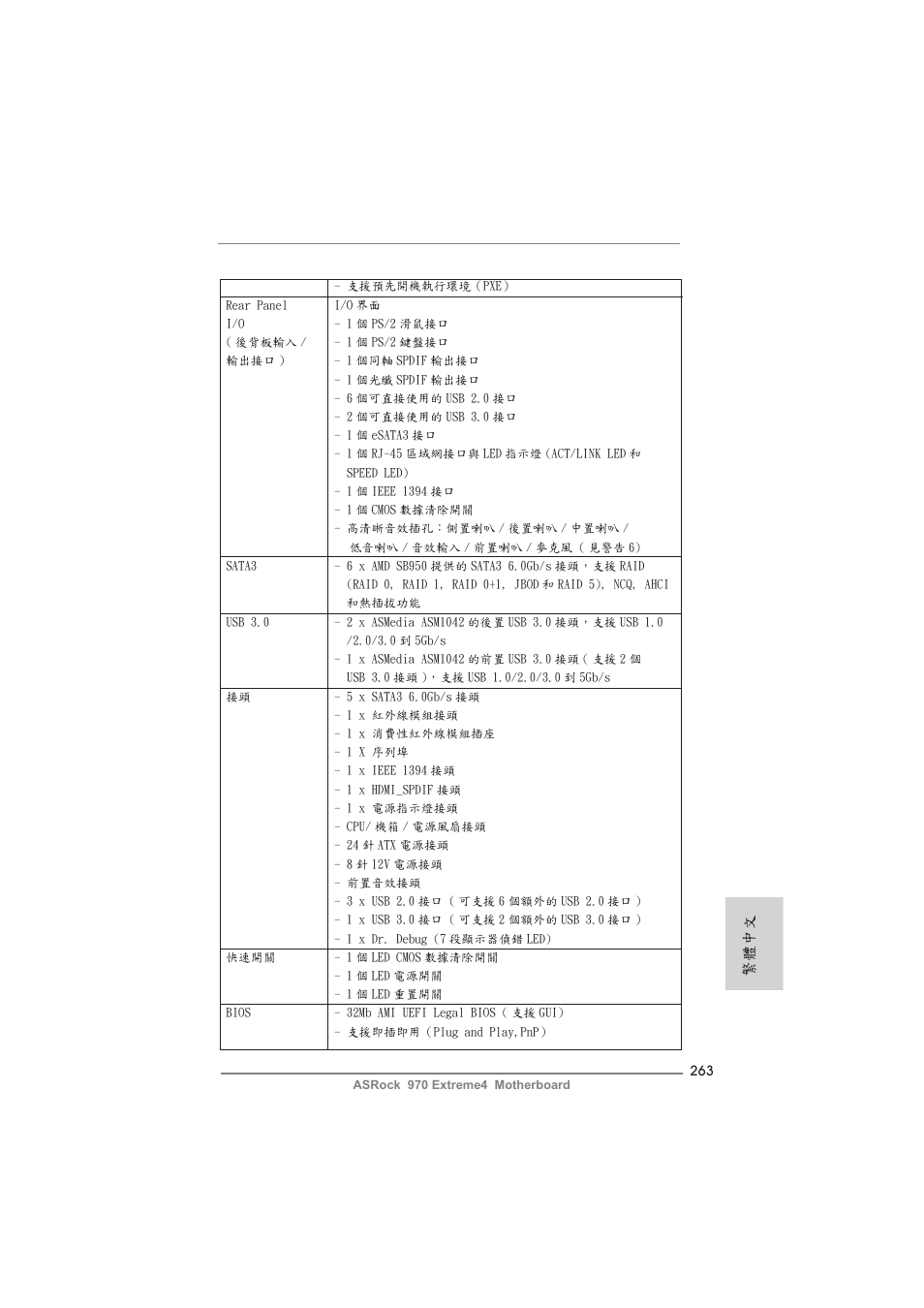 繁體中文 | ASRock 970 Extreme4 User Manual | Page 263 / 283