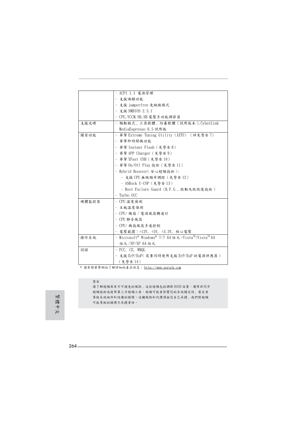 繁體中文 | ASRock 970 Extreme4 User Manual | Page 264 / 283