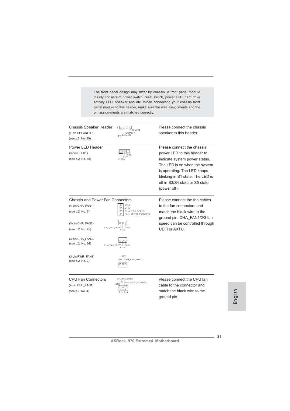 English | ASRock 970 Extreme4 User Manual | Page 31 / 283