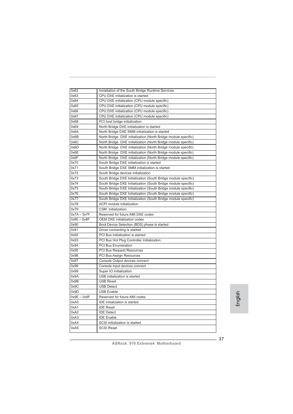 English | ASRock 970 Extreme4 User Manual | Page 37 / 283