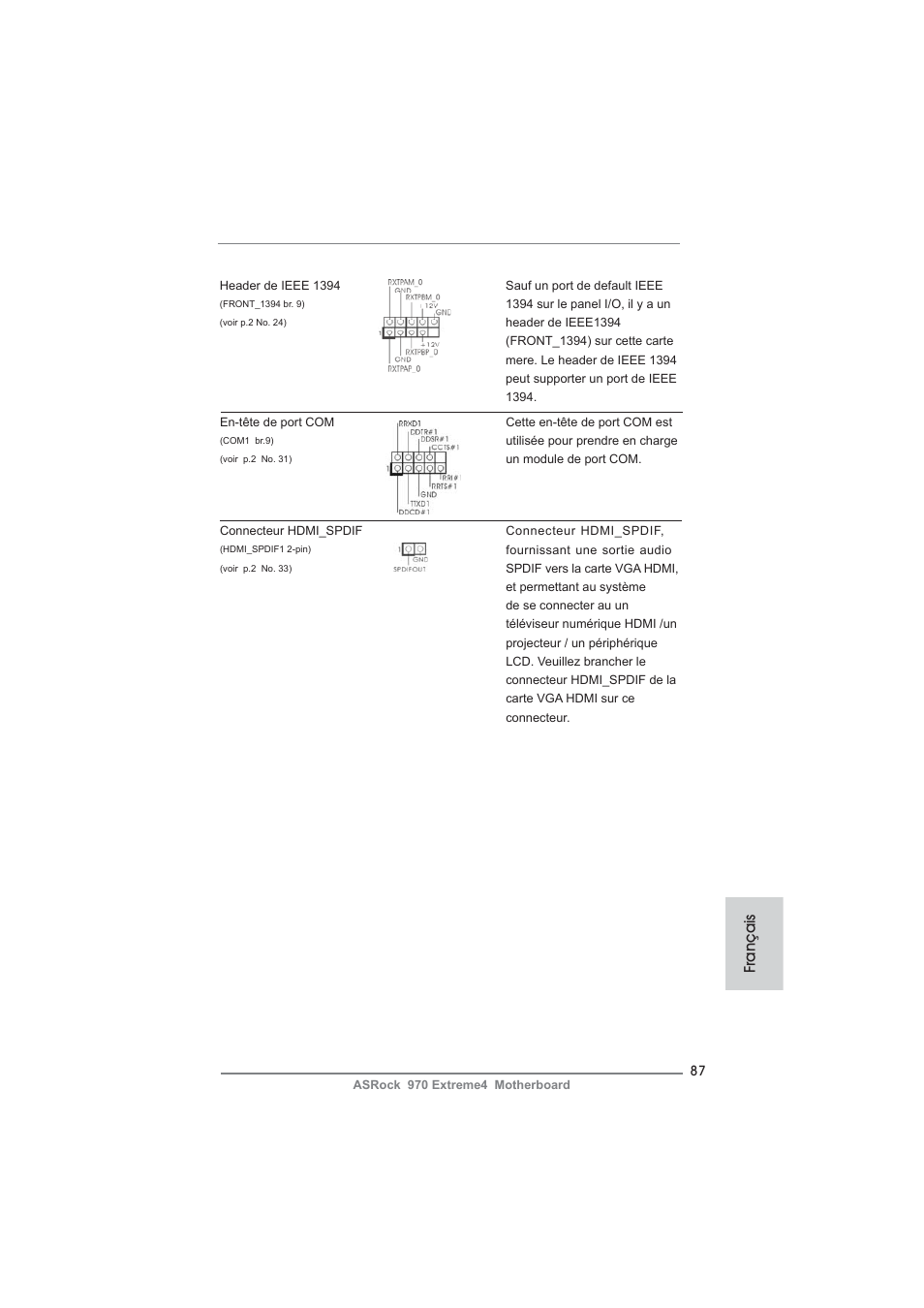 Français | ASRock 970 Extreme4 User Manual | Page 87 / 283