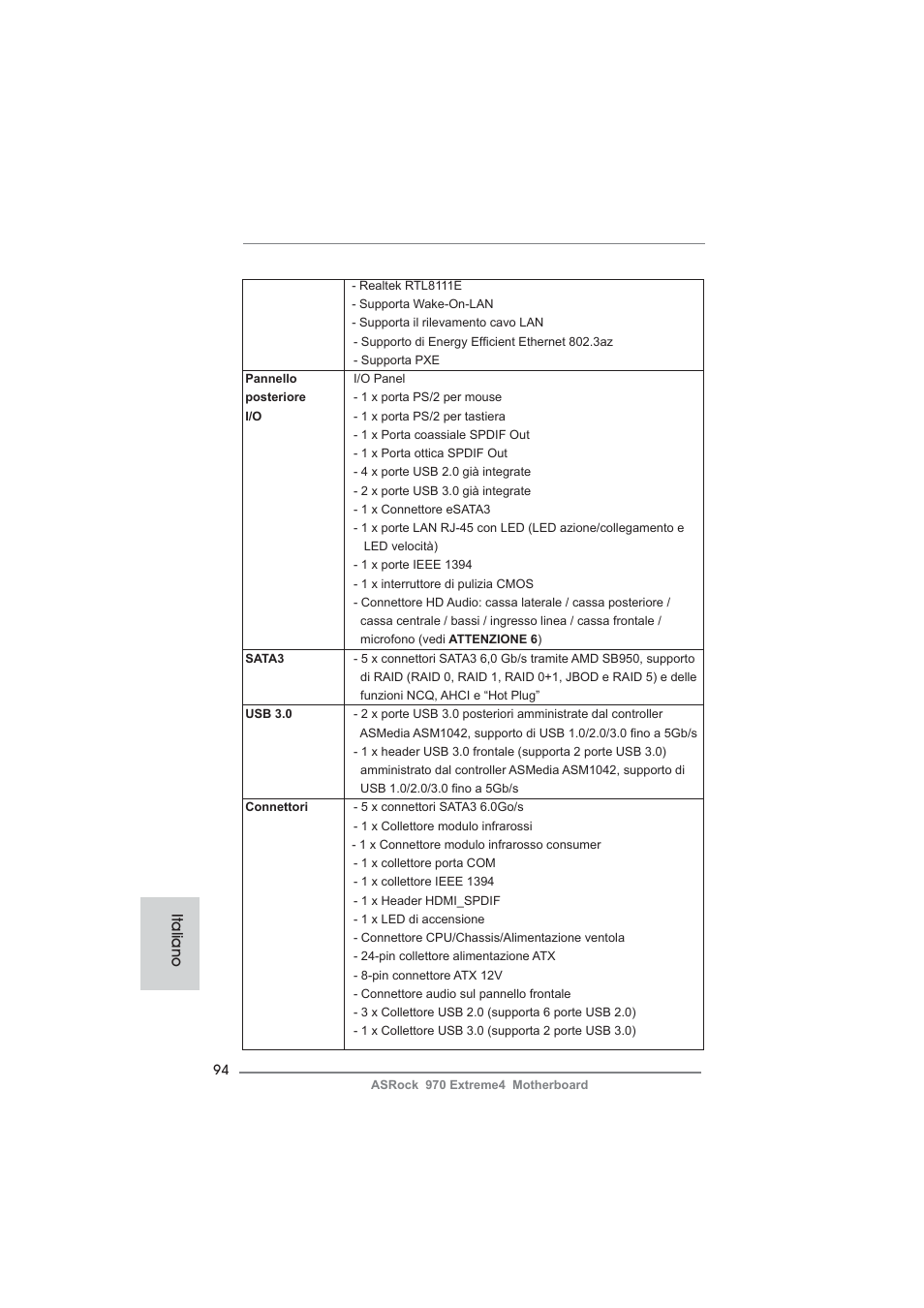 Italiano | ASRock 970 Extreme4 User Manual | Page 94 / 283