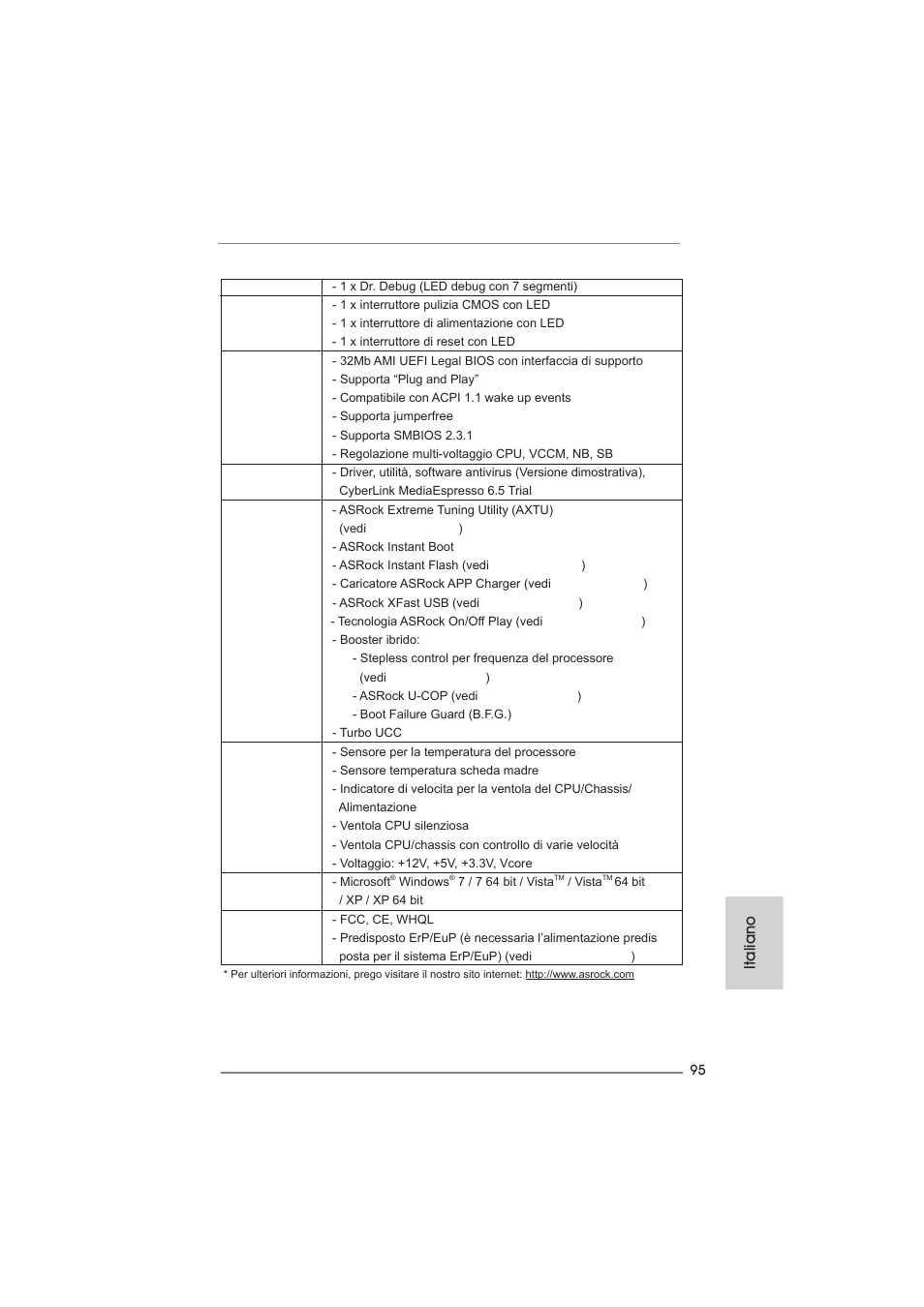 Italiano | ASRock 970 Extreme4 User Manual | Page 95 / 283