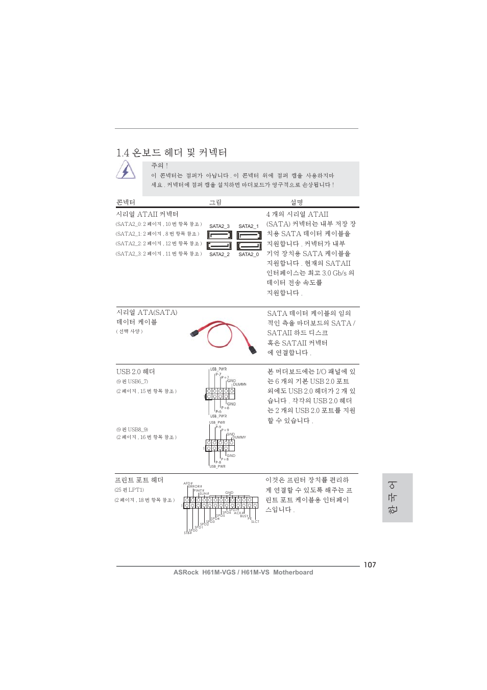 한 국 어 1.4 온보드 헤더 및 커넥터 | ASRock H61M-VS User Manual | Page 107 / 144