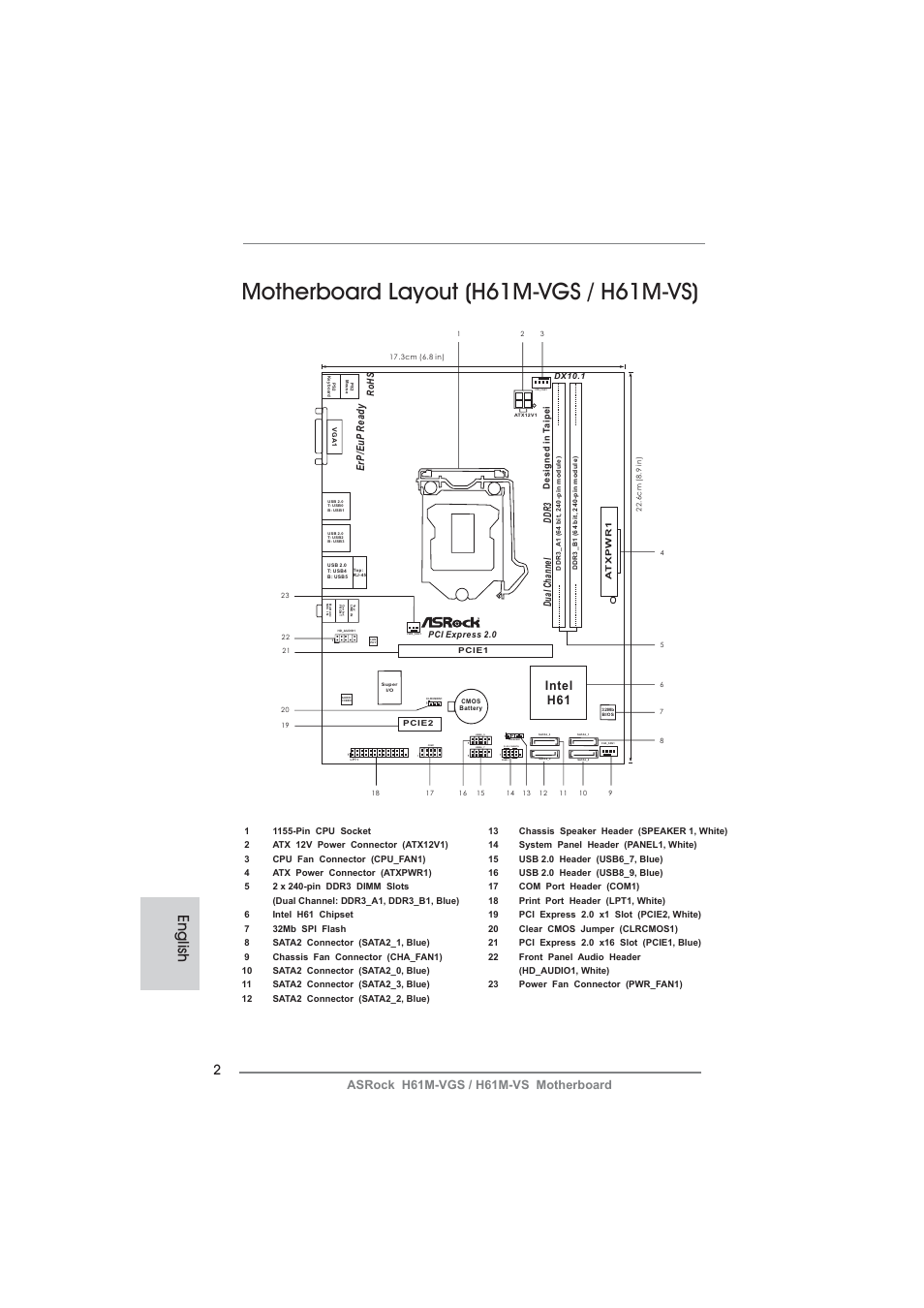 Motherboard layout (h61m-vgs / h61m-vs), English, Hdled reset pled pwrbtn | Intel h61, Asrock h61m-vgs / h61m-vs motherboard, Erp/eup ready | ASRock H61M-VS User Manual | Page 2 / 144