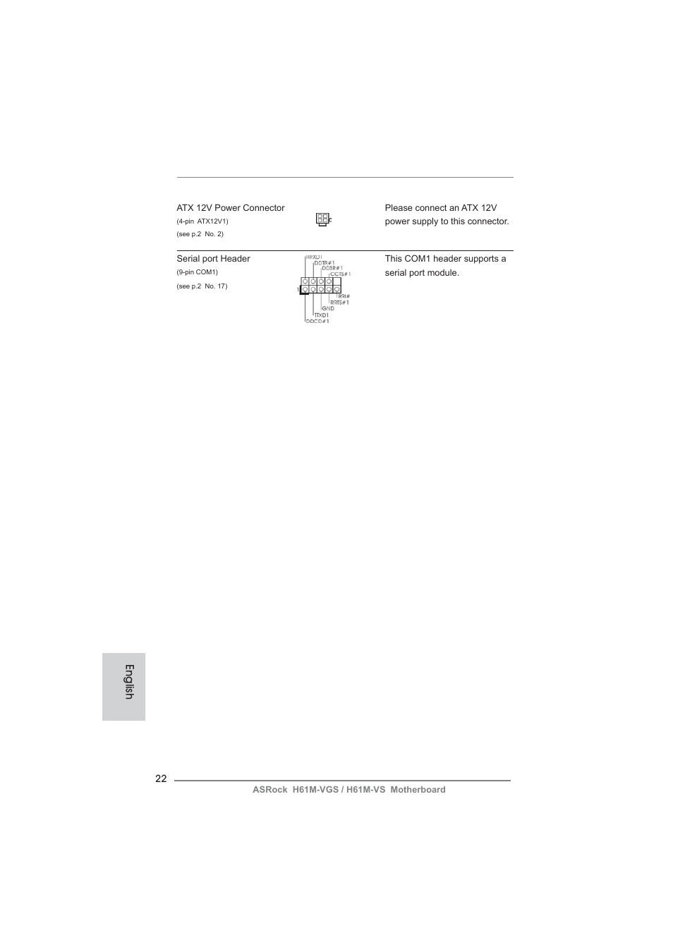 English | ASRock H61M-VS User Manual | Page 22 / 144