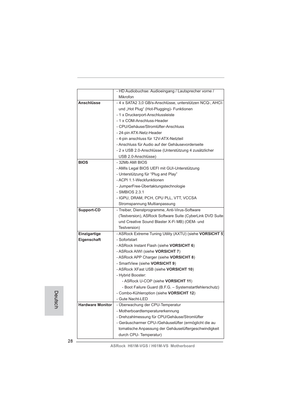 Deutsch | ASRock H61M-VS User Manual | Page 28 / 144