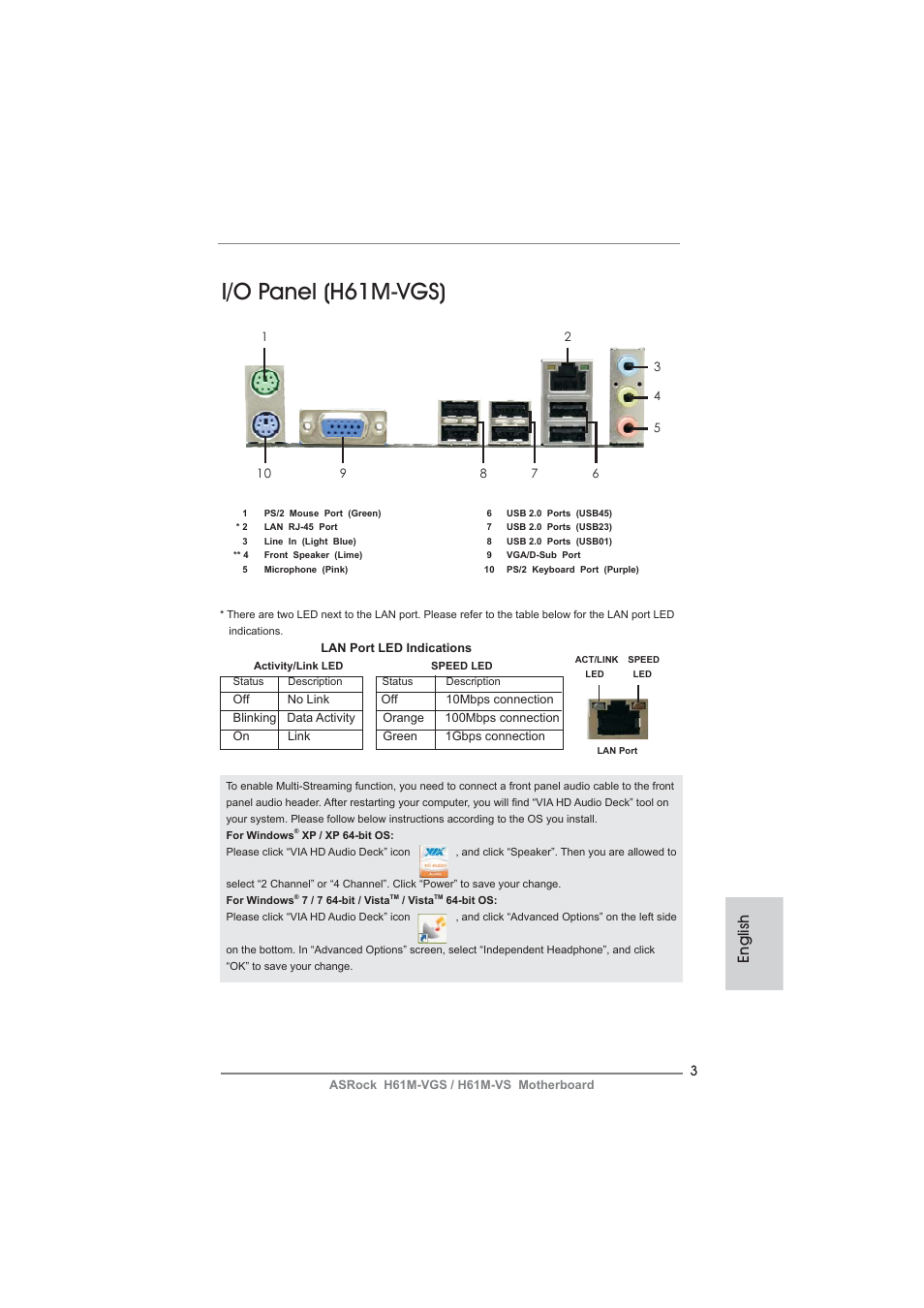 I/o panel (h61m-vgs), English | ASRock H61M-VS User Manual | Page 3 / 144