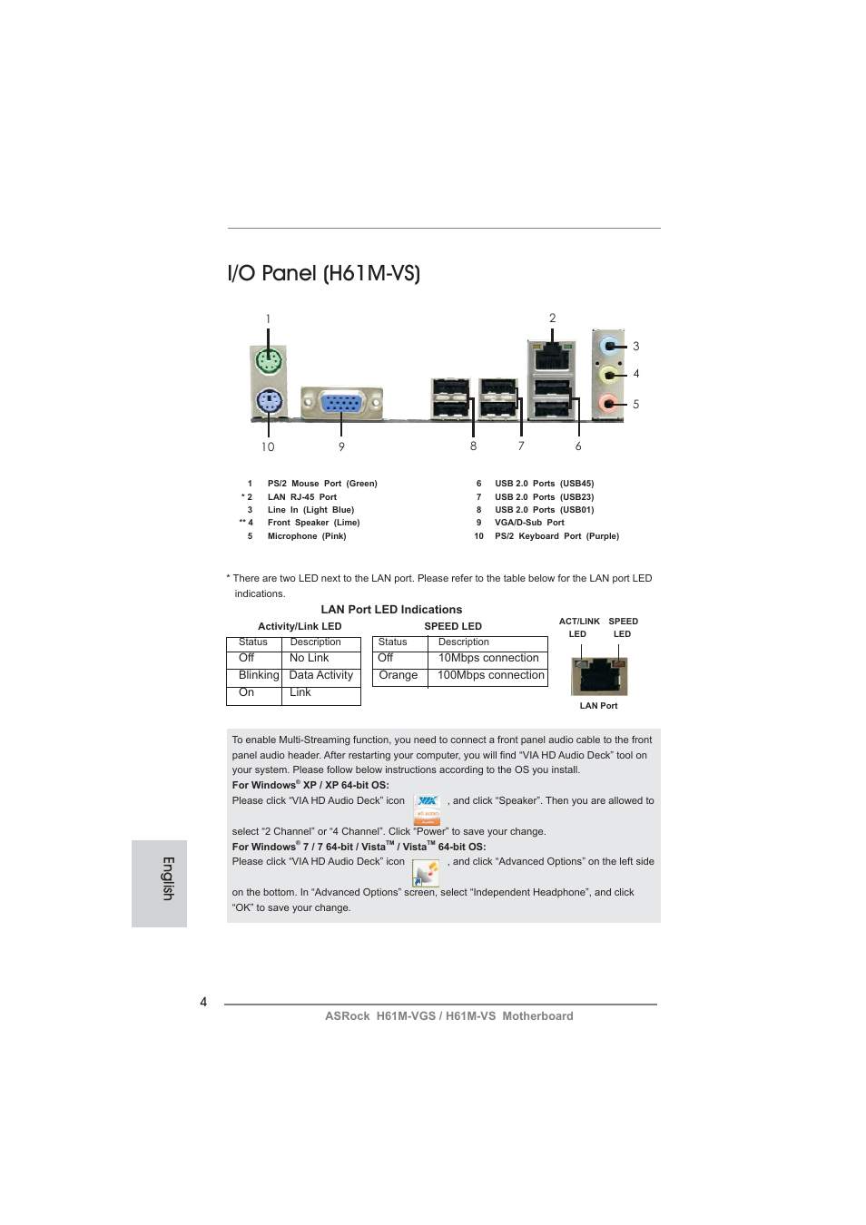 I/o panel (h61m-vs), English | ASRock H61M-VS User Manual | Page 4 / 144